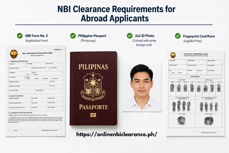 NBI Clearance from Abroad: Complete Guide (2026) 2 NBI clearance abroad requirements with passport, Form No. 5, photo, and fingerprint card